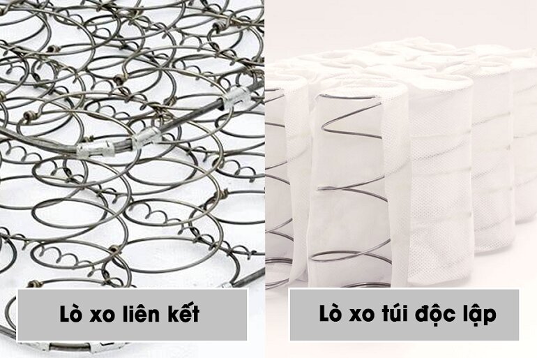 Đánh giá đệm lò xo giàn và độc lập cho khách sạn Nên chọn loại nào? - Giải pháp tối ưu cho trải nghiệm lưu trú hoàn hảo
